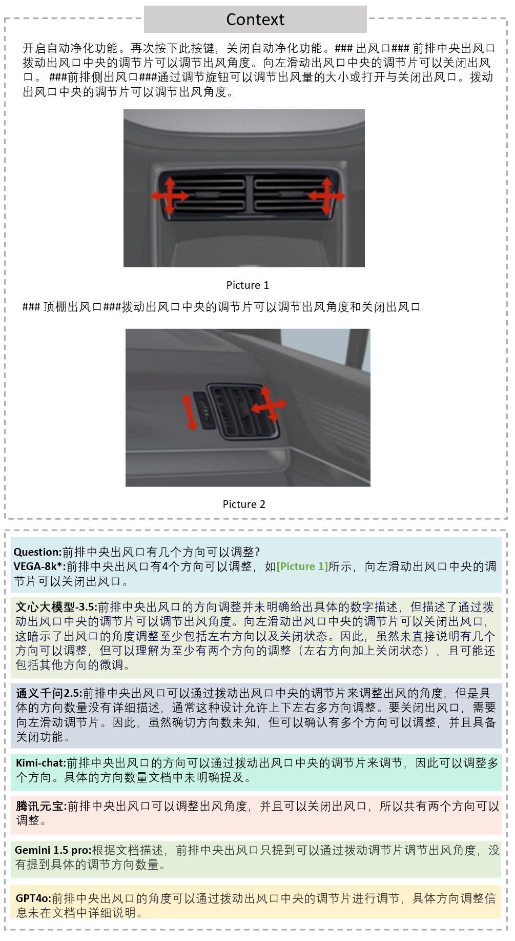 IITC Case 1