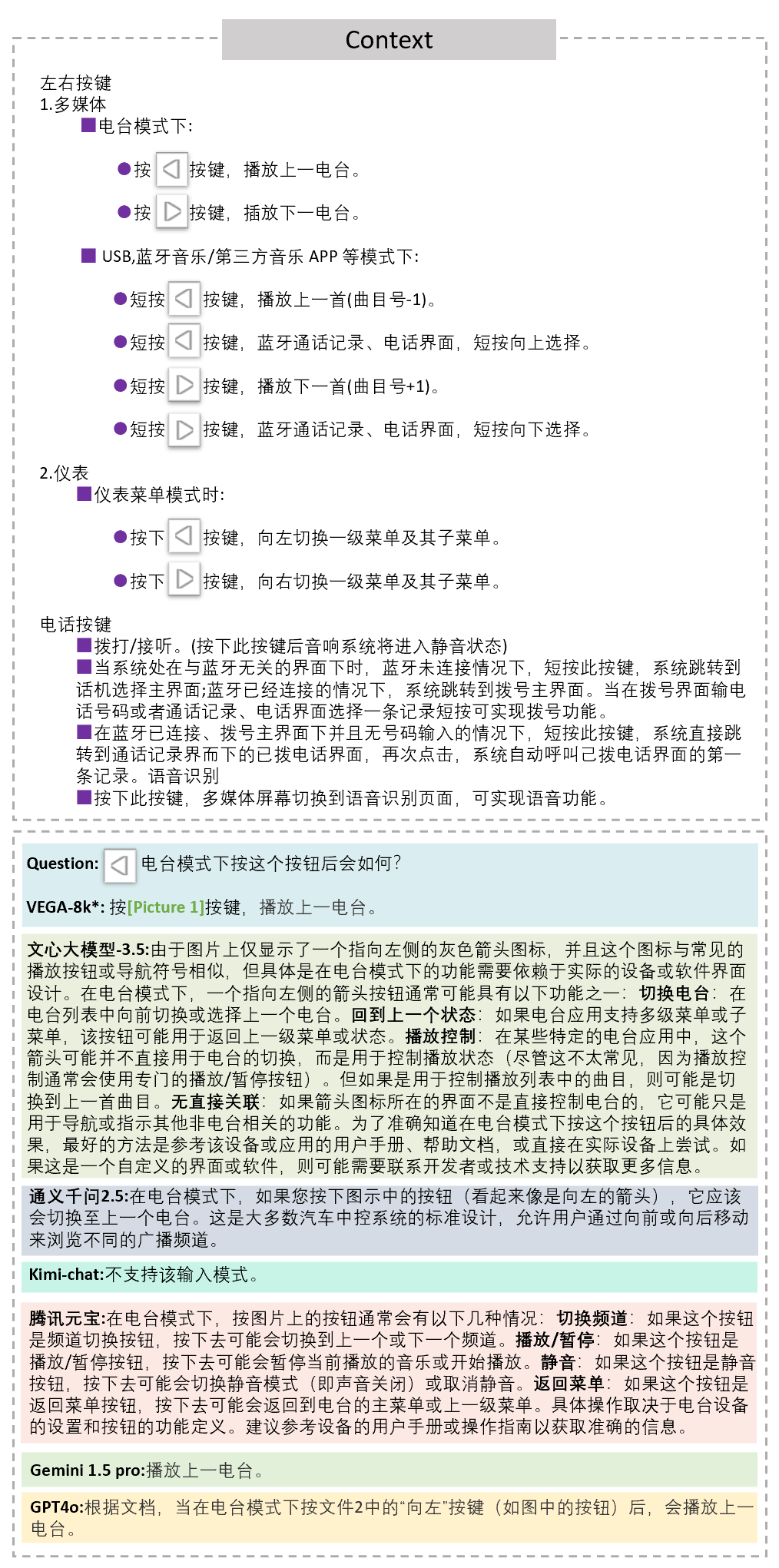 IITC Case 2